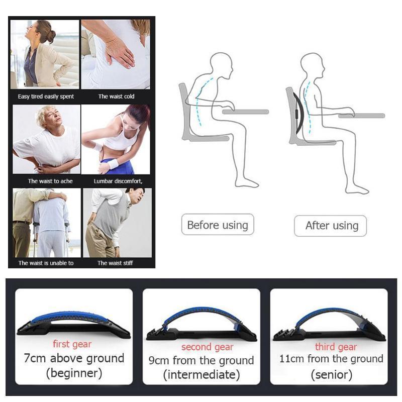 2-IN-1 MAGIC SPINE STRETCH POSTURE CORRECTOR